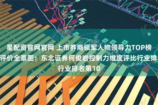 星配资官网官网 上市券商领军人物领导力TOP榜丨同业评价全景图：东北证券何俊岩控制力维度评比行业排名第10