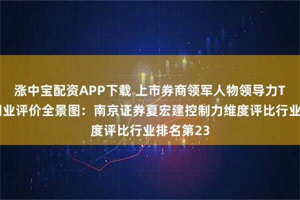 涨中宝配资APP下载 上市券商领军人物领导力TOP榜丨同业评价全景图：南京证券夏宏建控制力维度评比行业排名第23